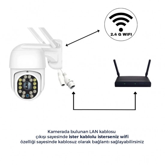 Blic 360 PTZ Wifi Akıllı IP Kamera Güvenlik Kamerası Yoosee APP Blm 05 Blic 360 PTZ Wifi Akıllı IP Kamera Güvenlik Kamerası Yoosee APP Blm 05