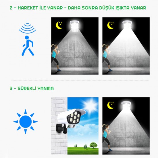 Kamera Görünümlü Güneş Panelli Lamba Hareket Sensörlü Uzaktan Kumandalı Solar Bahçe Lambası Kamera Görünümlü Güneş Panelli Lamba Hareket Sensörlü Uzaktan Kumandalı Solar Bahçe Lambası