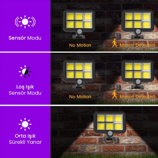 Solar Panelli Güneş Enerjili 120 Ledli Duvar Lambası Harici Panelli Solar Lamba