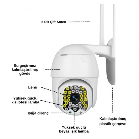 360 Derece 1080P Ptz Kamera Dış Mekan IP Wifi Güvenlik Kamerası Blic BLM-04 360 Derece 1080P Ptz Kamera Dış Mekan IP Wifi Güvenlik Kamerası Blic BLM-04