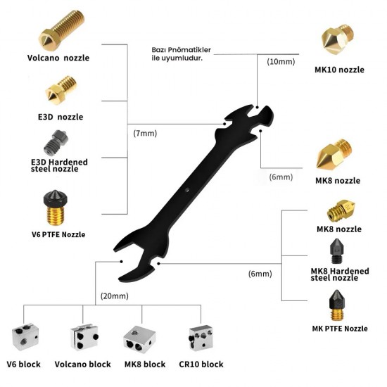 3D Yazıcı Çok Amaçlı Nozzle Anahtarı 3D Yazıcı Çok Amaçlı Nozzle Anahtarı