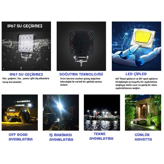 Off Road Beyaz Işık Sis Farı Lambası 16 Led Kare 12-24v Off Road Beyaz Işık Sis Farı Lambası 16 Led Kare 12-24v