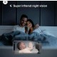 Wi-Fi Akıllı Mini IP Kamera | Araç Kamerası, Gizli Kamera, 1080P Gece Görüşlü Wi-Fi Akıllı Mini IP Kamera | Araç Kamerası, Gizli Kamera, 1080P Gece Görüşlü