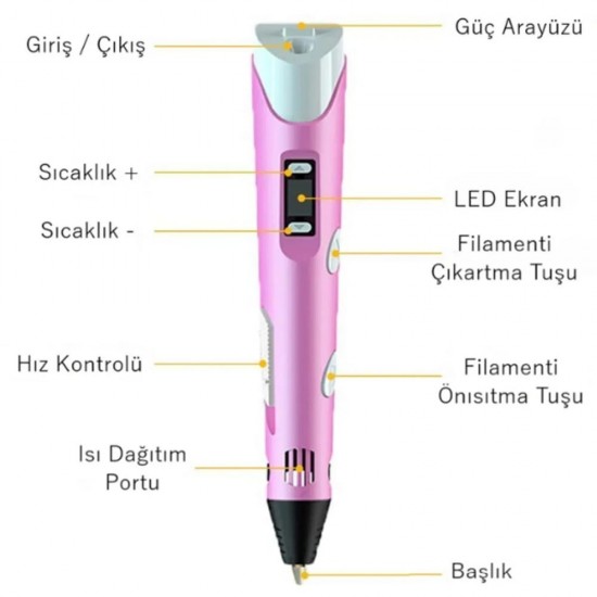 3DPen-2 3D Kalem Ekranlı Usb Kablolu Pembe Renk 3D Yazıcı Kalem ( 1.75MM 9M Filament Hediyeli ) 3DPen-2 3D Kalem Ekranlı Usb Kablolu Pembe Renk 3D Yazıcı Kalem ( 1.75MM 9M Filament Hediyeli )